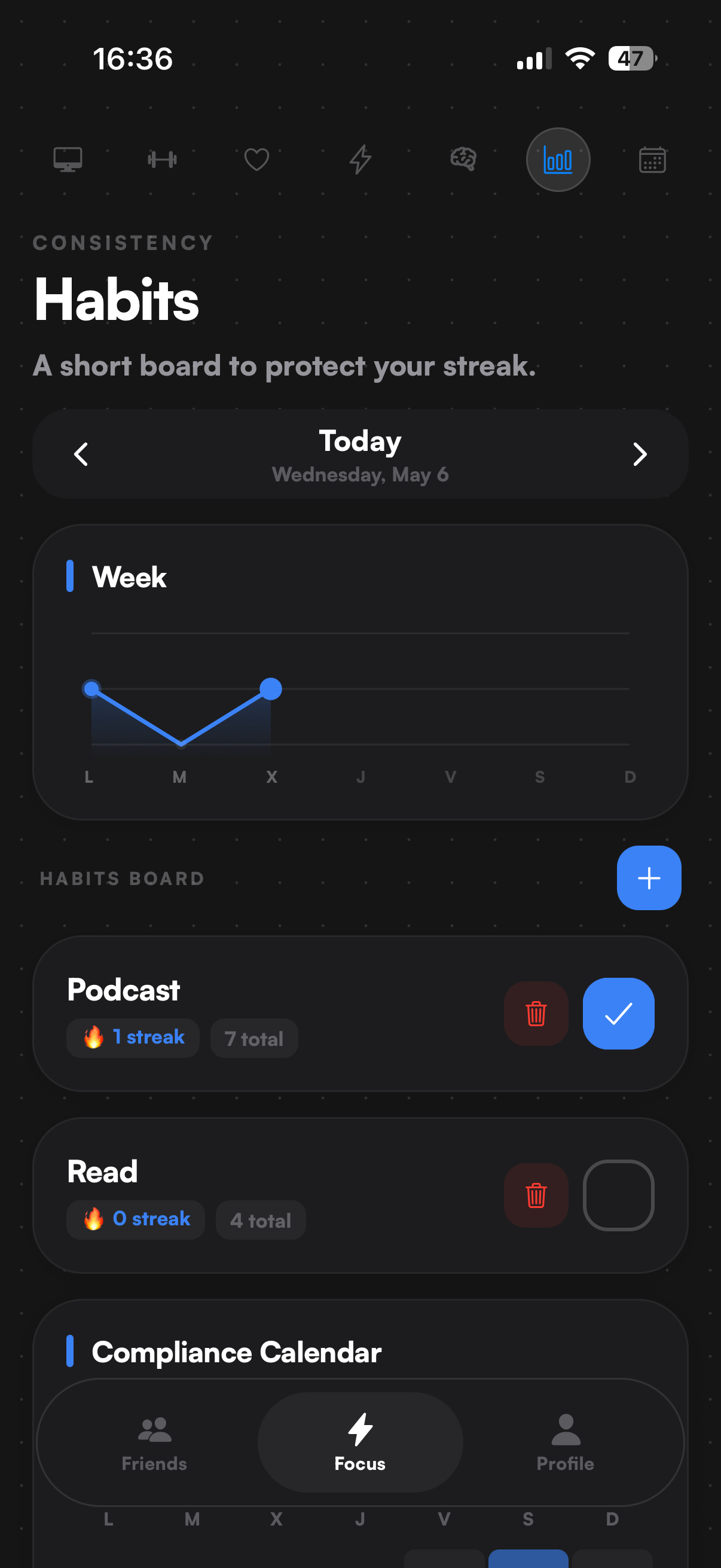 Prosperity app – habits screen